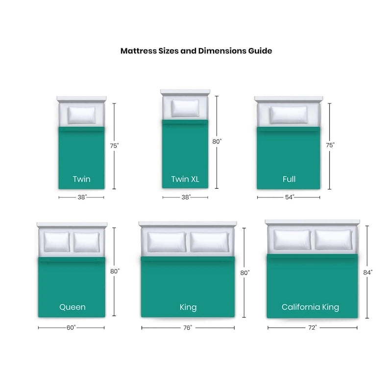 Set regolabile con materasso in gel da 14 pollici